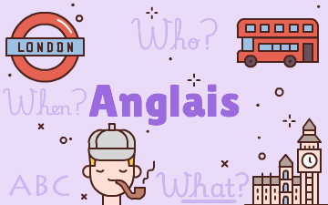 Jeu éducatif d'anglais Edukatro