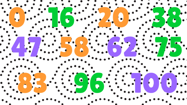 Aperçu du jeu éducatif Les nombres croissants de 0 à 100
