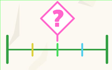 CP Ligne graduée 2