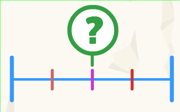CE2 Ligne graduée 4