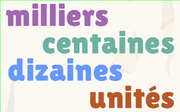 CM1 Reconnaitre des nombres 31